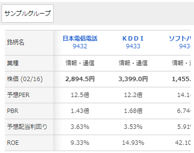銘柄を比較する