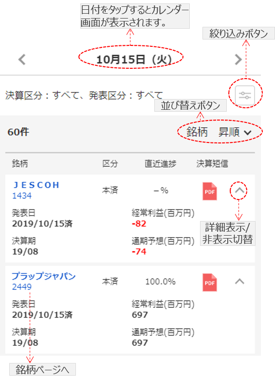決算発表予定銘柄一覧
